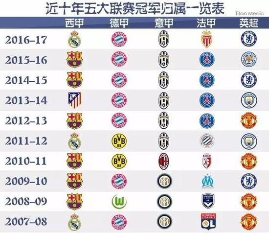 图反击时稳
